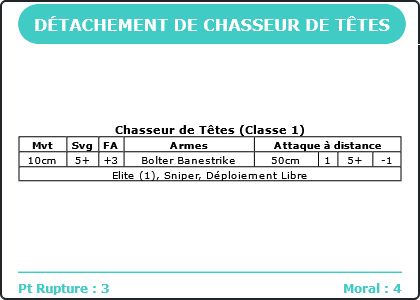 Carte Image 3871 Verso