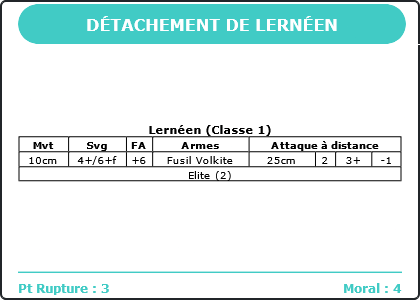 Carte Image 3873 Verso