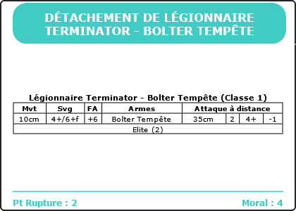 Carte Image 3878 Verso