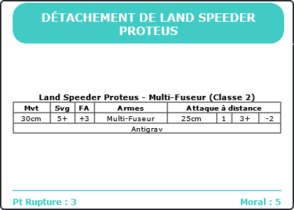 Carte Image 3883 Verso