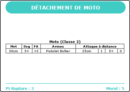 Carte Image 3884 Verso