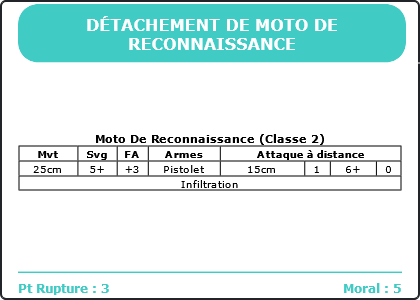 Carte Image 3885 Verso