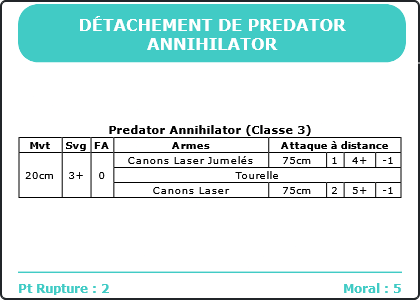 Carte Image 3895 Verso