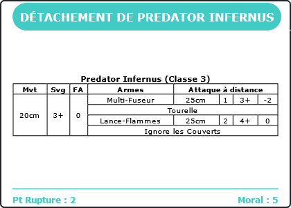 Carte Image 3897 Verso