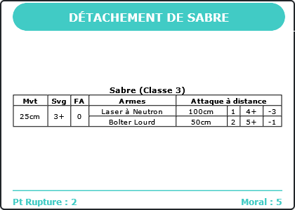 Carte Image 3898 Verso