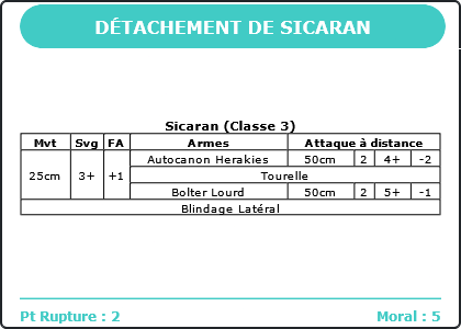 Carte Image 3899 Verso