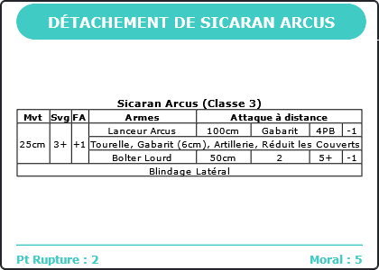 Carte Image 3900 Verso