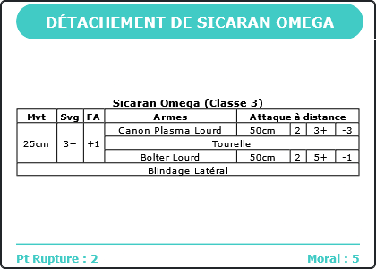 Carte Image 3901 Verso