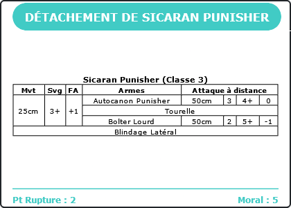 Carte Image 3902 Verso