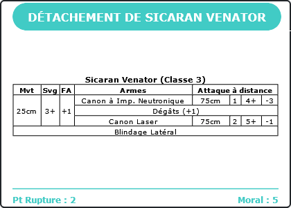 Carte Image 3903 Verso