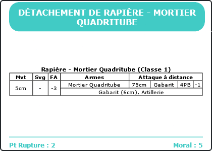 Carte Image 3908 Verso