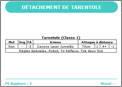 Carte Image 3909 Verso