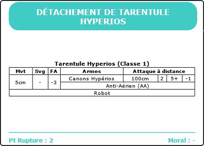 Carte Image 3910 Verso