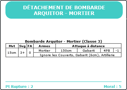 Carte Image 3914 Verso