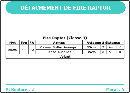 Carte Image 3919 Verso