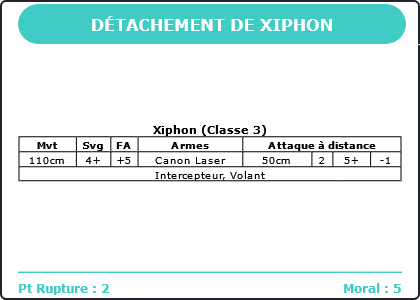 Carte Image 3920 Verso