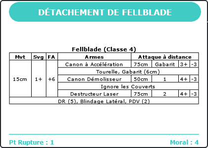 Carte Image 3923 Verso