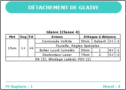 Carte Image 3924 Verso