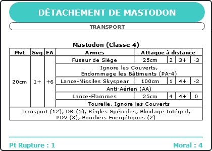 Carte Image 3941 Verso