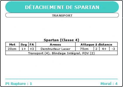 Carte Image 3943 Verso