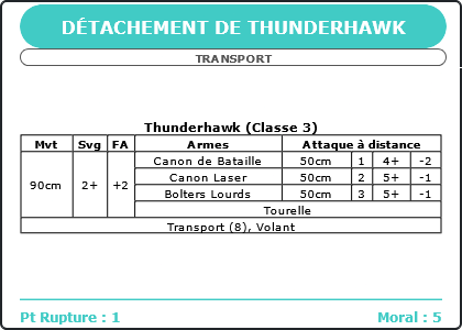 Carte Image 3948 Verso