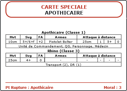 Carte Image 3961 Verso