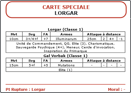 Carte Image 3965 Verso