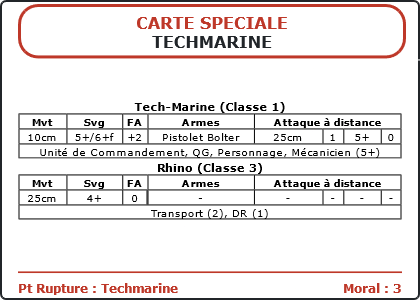 Carte Image 3968 Verso