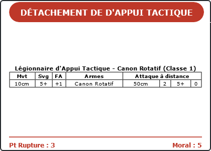 Carte Image 3976 Verso