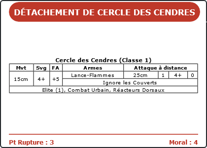 Carte Image 3978 Verso