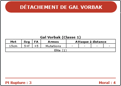 Carte Image 3981 Verso