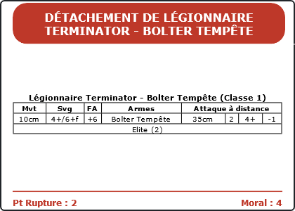 Carte Image 3988 Verso