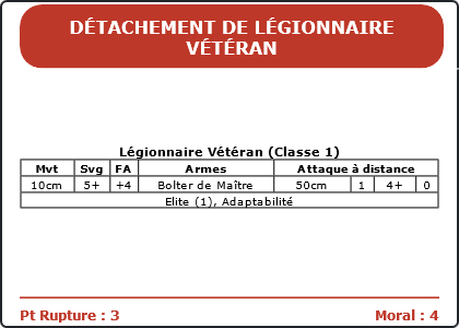 Carte Image 3990 Verso