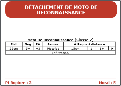 Carte Image 3994 Verso