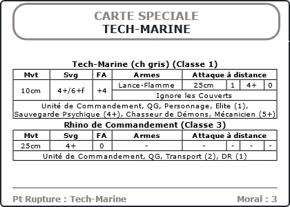 Carte Image 473 Verso