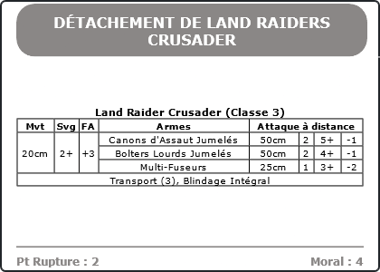 Carte Image 488 Verso