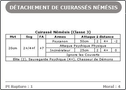 Carte Image 493 Verso