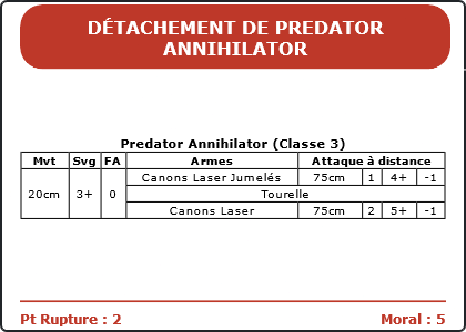 Carte Image 4005 Verso