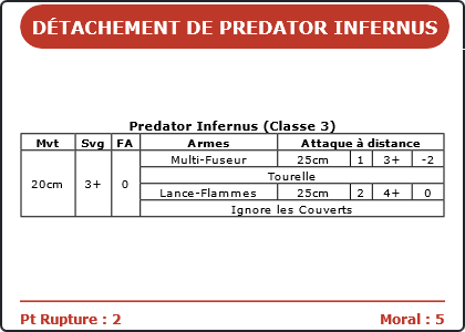 Carte Image 4007 Verso