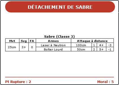 Carte Image 4008 Verso