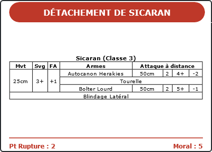 Carte Image 4009 Verso