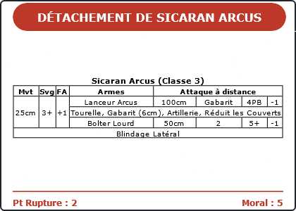 Carte Image 4010 Verso