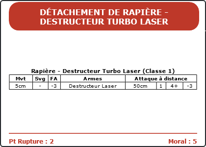 Carte Image 4017 Verso