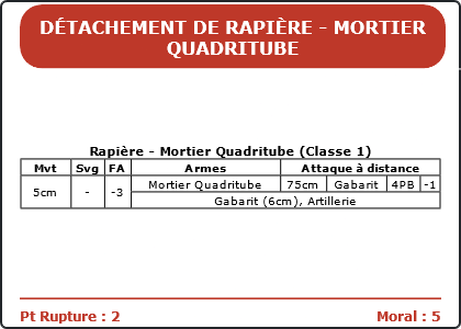 Carte Image 4018 Verso