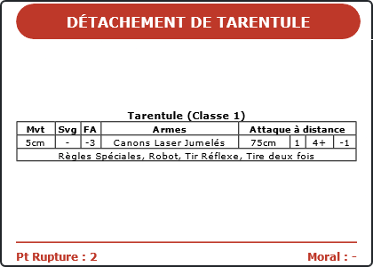 Carte Image 4019 Verso