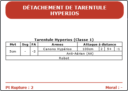 Carte Image 4020 Verso