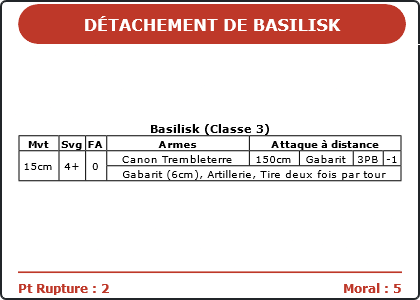 Carte Image 4021 Verso