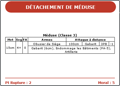 Carte Image 4025 Verso