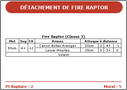 Carte Image 4029 Verso