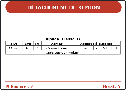 Carte Image 4030 Verso